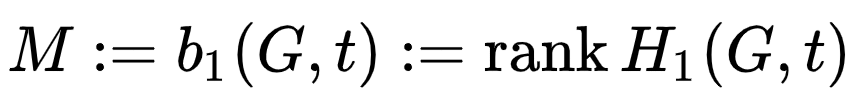 Cyclomatic complexity can be used in Software Quality computation