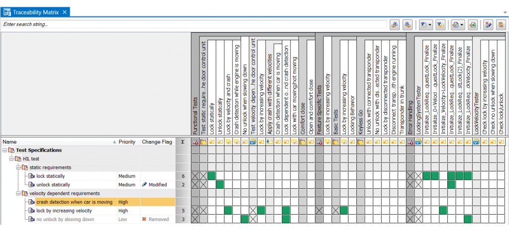 requirements-in-agile-development-processes-coders-kitchen